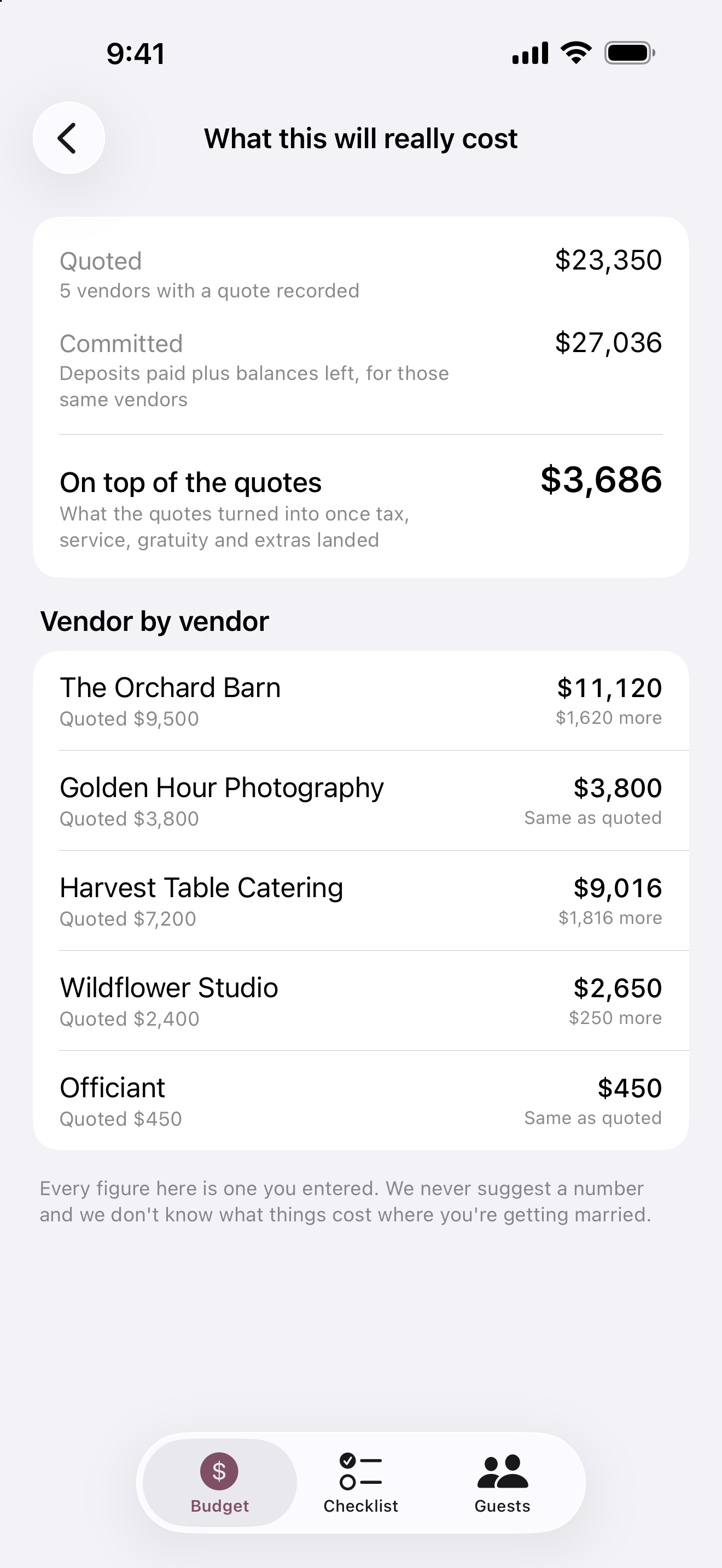 Premium real-cost screen showing the full wedding money picture and what is still to come.